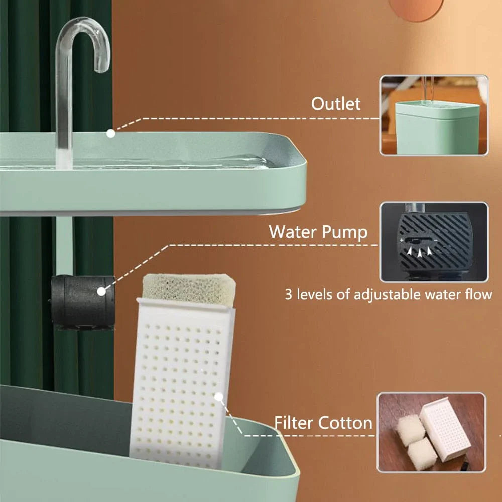 Vannfontene for optimal hydrering av katten din